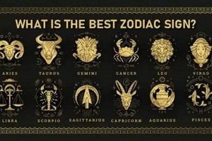 What Is The Best Astrological Sign Astrology Inaction: Discover the Hidden Power of the Stars What Is The Best Astrological Sign | Astrology Inaction: Discover the Hidden Power of the Stars