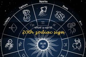 Discover Your 20th April Astrology Destiny Astrology Inaction: Discover the Hidden Power of the Stars Discover Your 20th April Astrology Destiny | Astrology Inaction: Discover the Hidden Power of the Stars