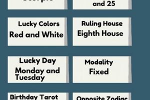 November 11 Astrology: Personality & Traits Astrology Inaction: Discover the Hidden Power of the Stars November 11 Astrology: Personality & Traits | Astrology Inaction: Discover the Hidden Power of the Stars