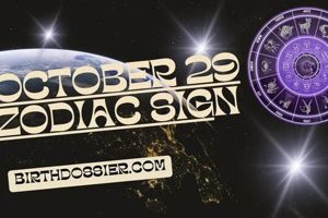 Unveiling the October 29 Zodiac Sign: Scorpio's Depths Astrology Inaction: Discover the Hidden Power of the Stars Unveiling the October 29 Zodiac Sign: Scorpio's Depths | Astrology Inaction: Discover the Hidden Power of the Stars
