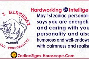 May 1st Astrology: Traits, Love, & More Astrology Inaction: Discover the Hidden Power of the Stars May 1st Astrology: Traits, Love, & More | Astrology Inaction: Discover the Hidden Power of the Stars