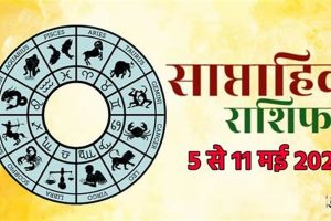 Understanding April 11 Astrology: Traits & Insights Astrology Inaction: Discover the Hidden Power of the Stars Understanding April 11 Astrology: Traits & Insights | Astrology Inaction: Discover the Hidden Power of the Stars