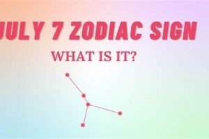 Understanding July 7th Astrology: Personality Traits & More | Safem Fabrication - Precision Engineering & Custom Manufacturing Solutions
