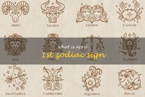 The April 1st Zodiac Sign: Aries or Taurus? Safem Fabrication - Precision Engineering & Custom Manufacturing Solutions The April 1st Zodiac Sign: Aries or Taurus? | Safem Fabrication - Precision Engineering & Custom Manufacturing Solutions