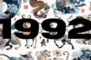 1992 Chinese Zodiac: Year of the Water Monkey Astrology Inaction: Discover the Hidden Power of the Stars 1992 Chinese Zodiac: Year of the Water Monkey | Astrology Inaction: Discover the Hidden Power of the Stars
