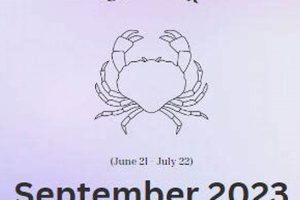 September Cancer Astrology: A Vedic Guide | Safem Fabrication - Precision Engineering & Custom Manufacturing Solutions