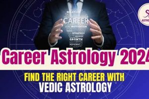 Career Vedic Astrology Astrology Inaction: Discover the Hidden Power of the Stars Career Vedic Astrology | Astrology Inaction: Discover the Hidden Power of the Stars