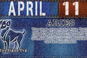 Unveiling the April 11 Zodiac: Birthday Astrology Guide | Astrology Inaction: Discover the Hidden Power of the Stars