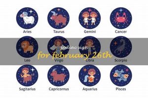 Your Astrological Sign for February 26: Pisces Traits Safem Fabrication - Precision Engineering & Custom Manufacturing Solutions Your Astrological Sign for February 26: Pisces Traits | Safem Fabrication - Precision Engineering & Custom Manufacturing Solutions