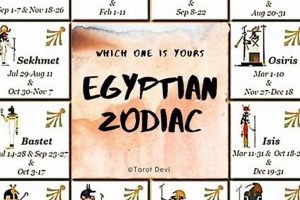 Ancient Egyptian Astrology Charts & Meanings Astrology Inaction: Discover the Hidden Power of the Stars Ancient Egyptian Astrology Charts & Meanings | Astrology Inaction: Discover the Hidden Power of the Stars