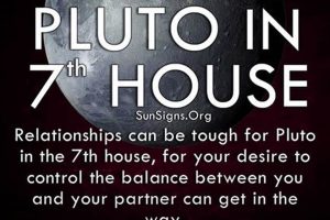 Pluto In Astrology House Astrology Inaction: Discover the Hidden Power of the Stars Pluto In Astrology House | Astrology Inaction: Discover the Hidden Power of the Stars