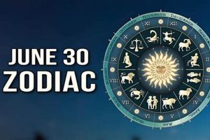 June 30th Zodiac: Personality & Traits Astrology Inaction: Discover the Hidden Power of the Stars June 30th Zodiac: Personality & Traits | Astrology Inaction: Discover the Hidden Power of the Stars