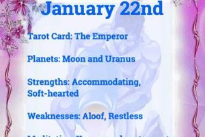 January 22nd Zodiac: Personality & Traits Astrology Inaction: Discover the Hidden Power of the Stars January 22nd Zodiac: Personality & Traits | Astrology Inaction: Discover the Hidden Power of the Stars