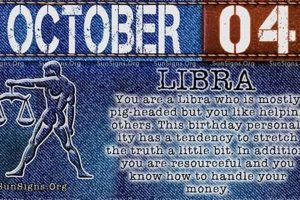 Understanding Oct 4 Astrology: Traits & Insights | Astrology Inaction: Discover the Hidden Power of the Stars