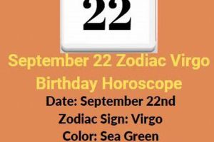 Discover Sep 22 Zodiac: Personality & Traits | Astrology Inaction: Discover the Hidden Power of the Stars