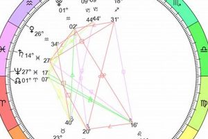 New Moon December 2024 Astrology: A Cosmic Guide Safem Fabrication - Precision Engineering & Custom Manufacturing Solutions New Moon December 2024 Astrology: A Cosmic Guide | Safem Fabrication - Precision Engineering & Custom Manufacturing Solutions