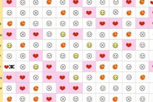 Chinese Astrology Compatibility Calculator Astrology Inaction: Discover the Hidden Power of the Stars Chinese Astrology Compatibility Calculator | Astrology Inaction: Discover the Hidden Power of the Stars