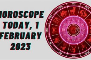 Your February 2023 Astrology Forecast Astrology Inaction: Discover the Hidden Power of the Stars Your February 2023 Astrology Forecast | Astrology Inaction: Discover the Hidden Power of the Stars