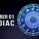 Discover October 1 Astrology: Traits & Insights | Astrology Inaction: Discover the Hidden Power of the Stars