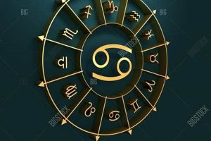 Understanding the Crab: Cancer Astrology Sign Astrology Inaction: Discover the Hidden Power of the Stars Understanding the Crab: Cancer Astrology Sign | Astrology Inaction: Discover the Hidden Power of the Stars
