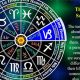 Understanding the Tenth House in Astrology | Astrology Inaction: Discover the Hidden Power of the Stars