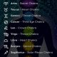 Zodiac's Strongest Signs: Power Ranking | Astrology Inaction: Discover the Hidden Power of the Stars
