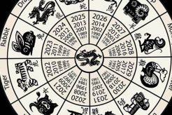 Your Chinese Astrology Monthly Forecast Astrology Inaction: Discover the Hidden Power of the Stars Your Chinese Astrology Monthly Forecast | Astrology Inaction: Discover the Hidden Power of the Stars