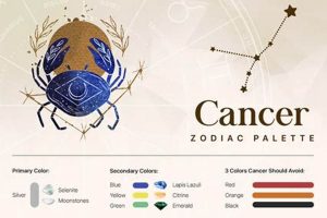 Cancer Astrology: Colors & Their Meanings Astrology Inaction: Discover the Hidden Power of the Stars Cancer Astrology: Colors & Their Meanings | Astrology Inaction: Discover the Hidden Power of the Stars