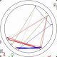 Cillian Murphy's Birth Chart Analysis & Meaning | Astrology Inaction: Discover the Hidden Power of the Stars