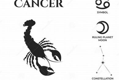 Cancer Astrology: Exploring the Ruling Planet & Its Influence Astrology Inaction: Discover the Hidden Power of the Stars Cancer Astrology: Exploring the Ruling Planet & Its Influence | Astrology Inaction: Discover the Hidden Power of the Stars