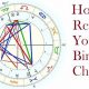Your Co-Star Astrology Birth Chart: A Guide | Astrology Inaction: Discover the Hidden Power of the Stars