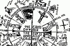 Jesus' Astrological Sign: Exploring Possibilities | Astrology Inaction: Discover the Hidden Power of the Stars