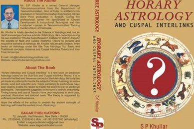 Understanding Cuspal Meanings in Astrology: A Guide | Astrology Inaction: Discover the Hidden Power of the Stars