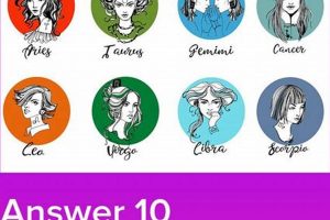 Find Your Sign: Astro Sign Quiz | Astrology Inaction: Discover the Hidden Power of the Stars