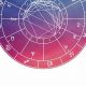 Unique Custom Astrology Birth Chart Gifts & Ideas | Astrology Inaction: Discover the Hidden Power of the Stars