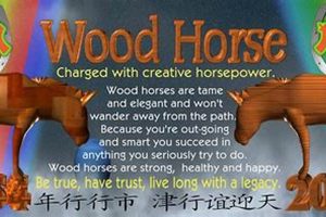 Understanding the Chinese Astrology Wood Horse Astrology Inaction: Discover the Hidden Power of the Stars Understanding the Chinese Astrology Wood Horse | Astrology Inaction: Discover the Hidden Power of the Stars