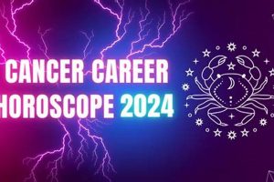 Best Cancer Career Astrology Guide & Insights Astrology Inaction: Discover the Hidden Power of the Stars Best Cancer Career Astrology Guide & Insights | Astrology Inaction: Discover the Hidden Power of the Stars