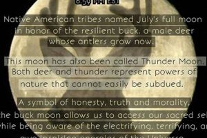 July 2024 Buck Moon Astrology: A Guide Astrology Inaction: Discover the Hidden Power of the Stars July 2024 Buck Moon Astrology: A Guide | Astrology Inaction: Discover the Hidden Power of the Stars