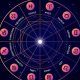 Decode Your 13 Sign Natal Chart & Destiny | Astrology Inaction: Discover the Hidden Power of the Stars