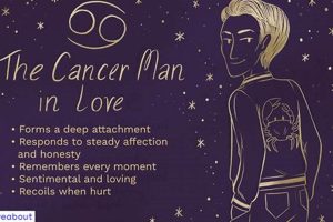 Decoding the Cancer Man: An Astrological Guide Astrology Inaction: Discover the Hidden Power of the Stars Decoding the Cancer Man: An Astrological Guide | Astrology Inaction: Discover the Hidden Power of the Stars