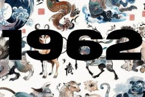 1962 Chinese Zodiac: Year of the Water Tiger Astrology Inaction: Discover the Hidden Power of the Stars 1962 Chinese Zodiac: Year of the Water Tiger | Astrology Inaction: Discover the Hidden Power of the Stars