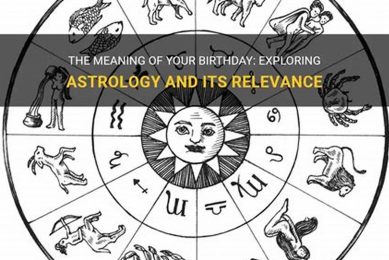 Discover Your Birthday Astrology: Meaning & More Astrology Inaction: Discover the Hidden Power of the Stars Discover Your Birthday Astrology: Meaning & More | Astrology Inaction: Discover the Hidden Power of the Stars