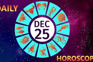 Dec 25 Astrology: Birthday Horoscope & Meaning | Astrology Inaction: Discover the Hidden Power of the Stars
