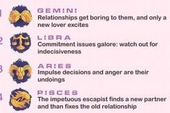 Do Zodiac Signs Influence Cheating? Astrology Inaction: Discover the Hidden Power of the Stars Do Zodiac Signs Influence Cheating? | Astrology Inaction: Discover the Hidden Power of the Stars