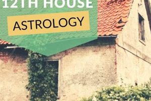 Decoding the Empty 12th House in Astrology Astrology Inaction: Discover the Hidden Power of the Stars Decoding the Empty 12th House in Astrology | Astrology Inaction: Discover the Hidden Power of the Stars