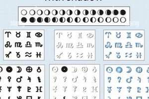 Unlocking the Astrological Secrets of Blue Moons | Astrology Inaction: Discover the Hidden Power of the Stars