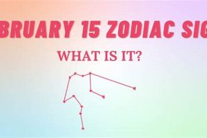 Understanding Feb 15 Zodiac: Astrology Insights | Astrology Inaction: Discover the Hidden Power of the Stars