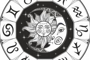 Understanding Astrology: The Moon's Influence Astrology Inaction: Discover the Hidden Power of the Stars Understanding Astrology: The Moon's Influence | Astrology Inaction: Discover the Hidden Power of the Stars