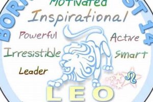 Unveiling August 14 Zodiac: Leo Astrology Insights Astrology Inaction: Discover the Hidden Power of the Stars Unveiling August 14 Zodiac: Leo Astrology Insights | Astrology Inaction: Discover the Hidden Power of the Stars