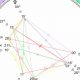 August Blue Moon Astrology: A Guide | Astrology Inaction: Discover the Hidden Power of the Stars